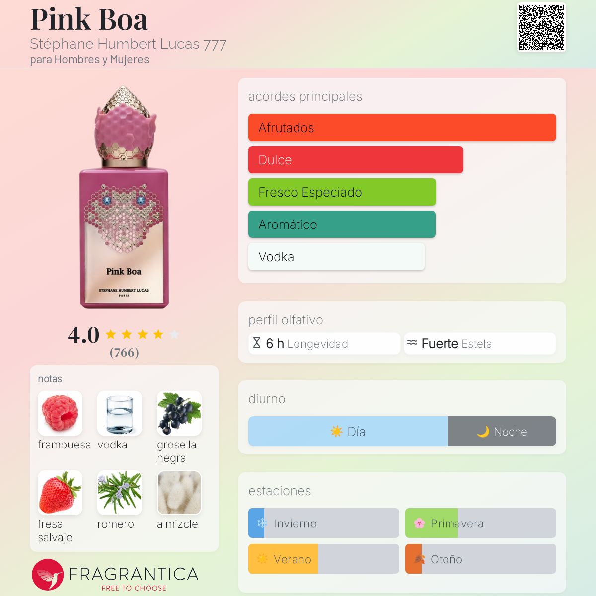 SHL 777 PINK BOA