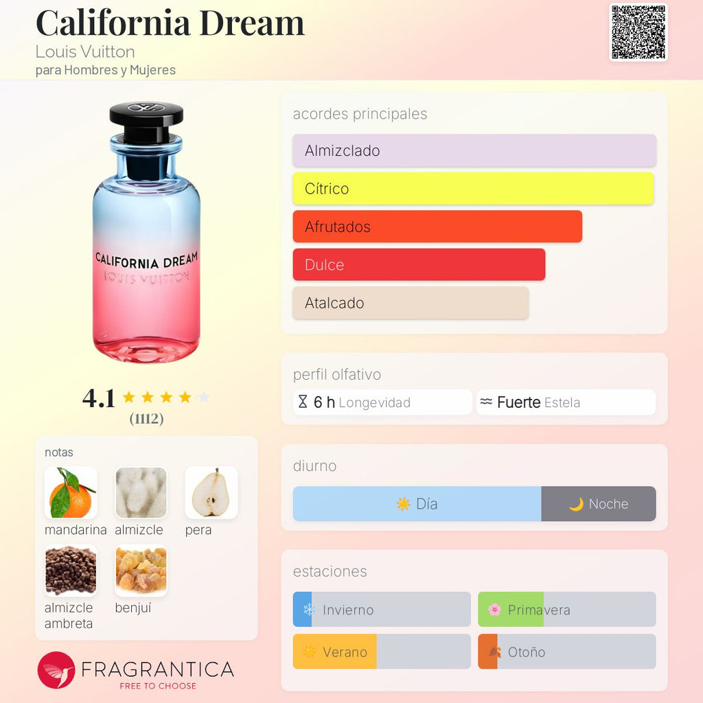 LOUIS VUITTON CALIFORNIA DREAM