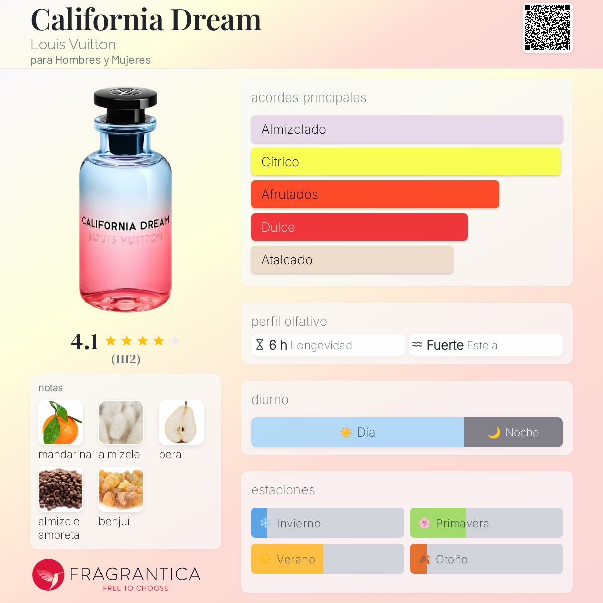 LOUIS VUITTON CALIFORNIA DREAM