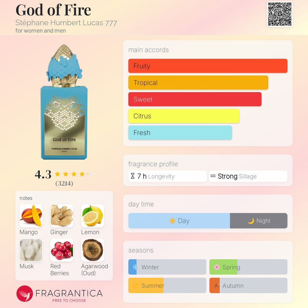 SHL 777 GOD OF FIRE