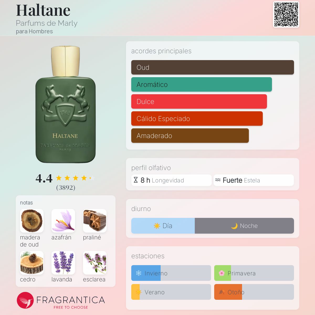 PARFUMS DE MARLY HALTANE