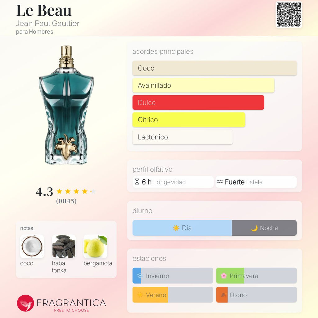 JEAN PAUL GAULTIER LE BEAU