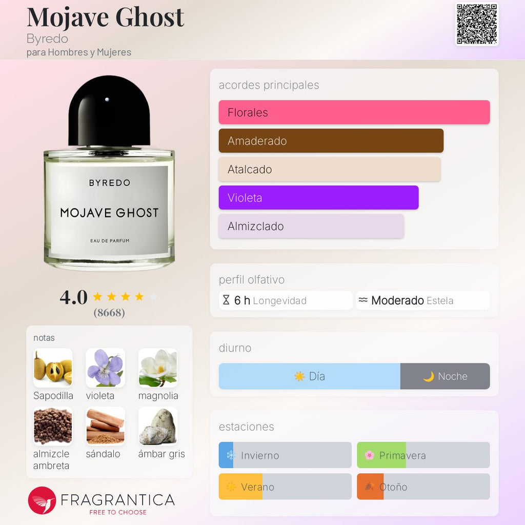 BYREDO MOJAVE GHOST