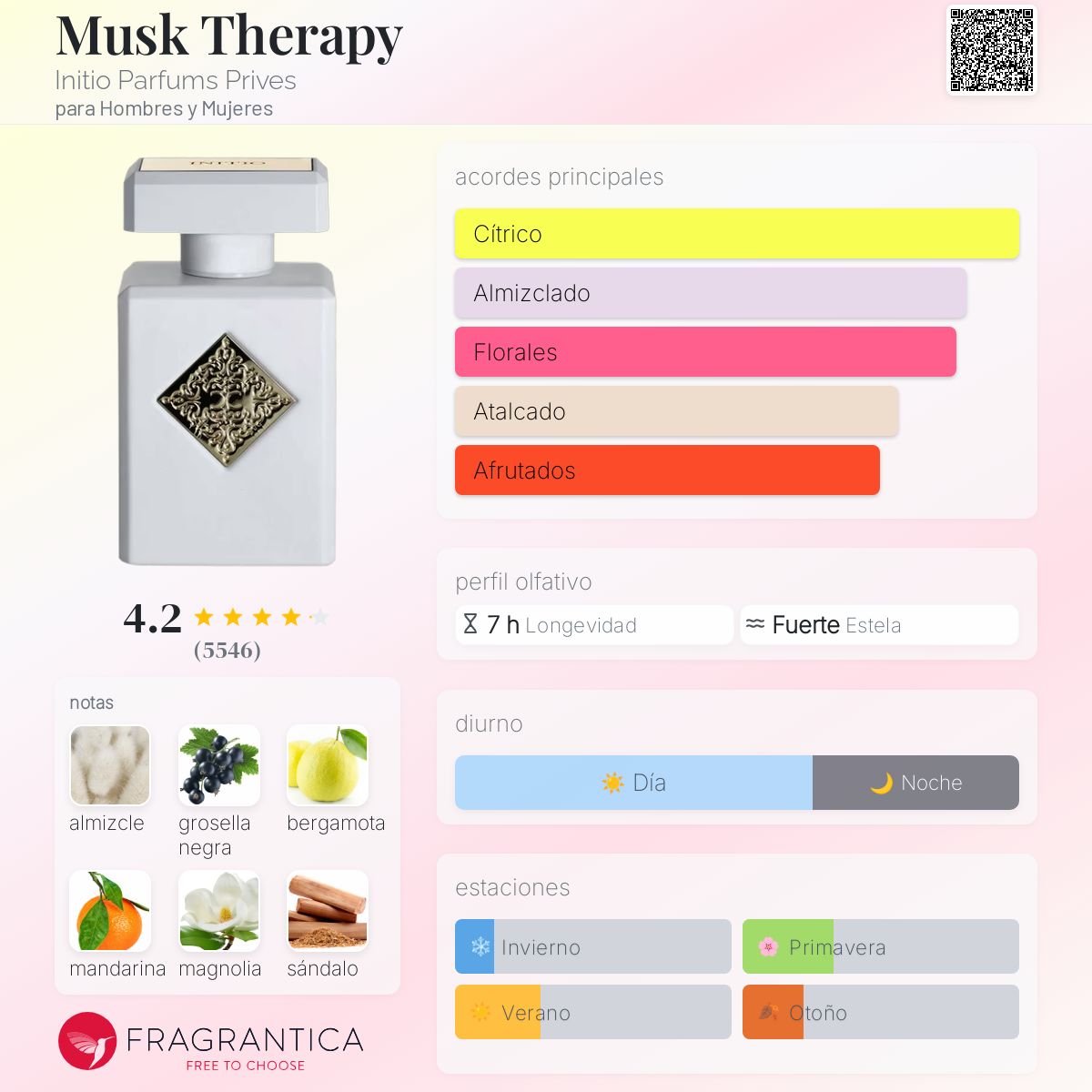 INITIO MUSK THERAPY