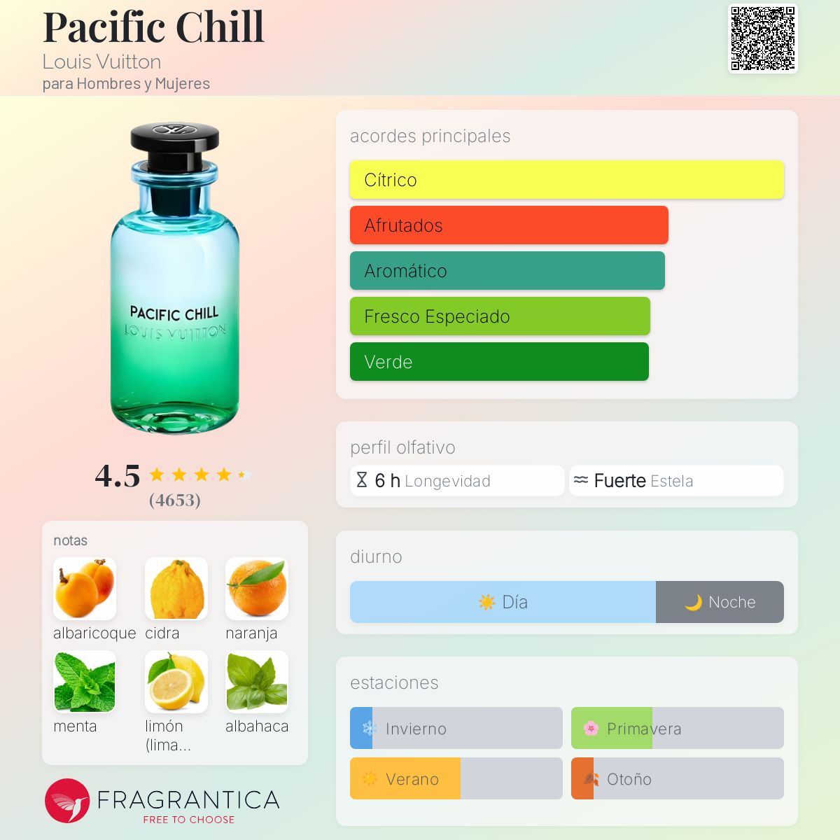 LV PACIFIC CHILL