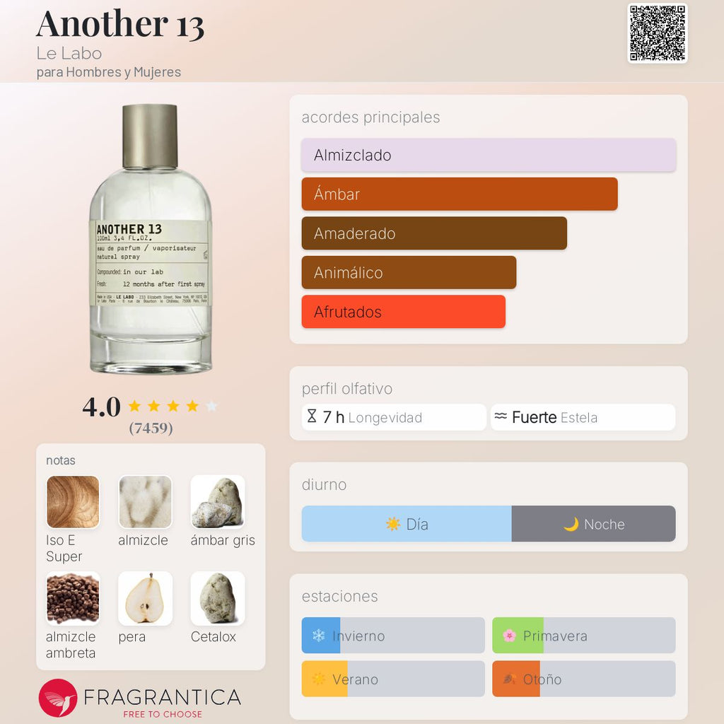 LE LABO ANOTHER 13