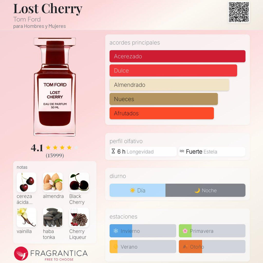 TOM FORD LOST CHERRY
