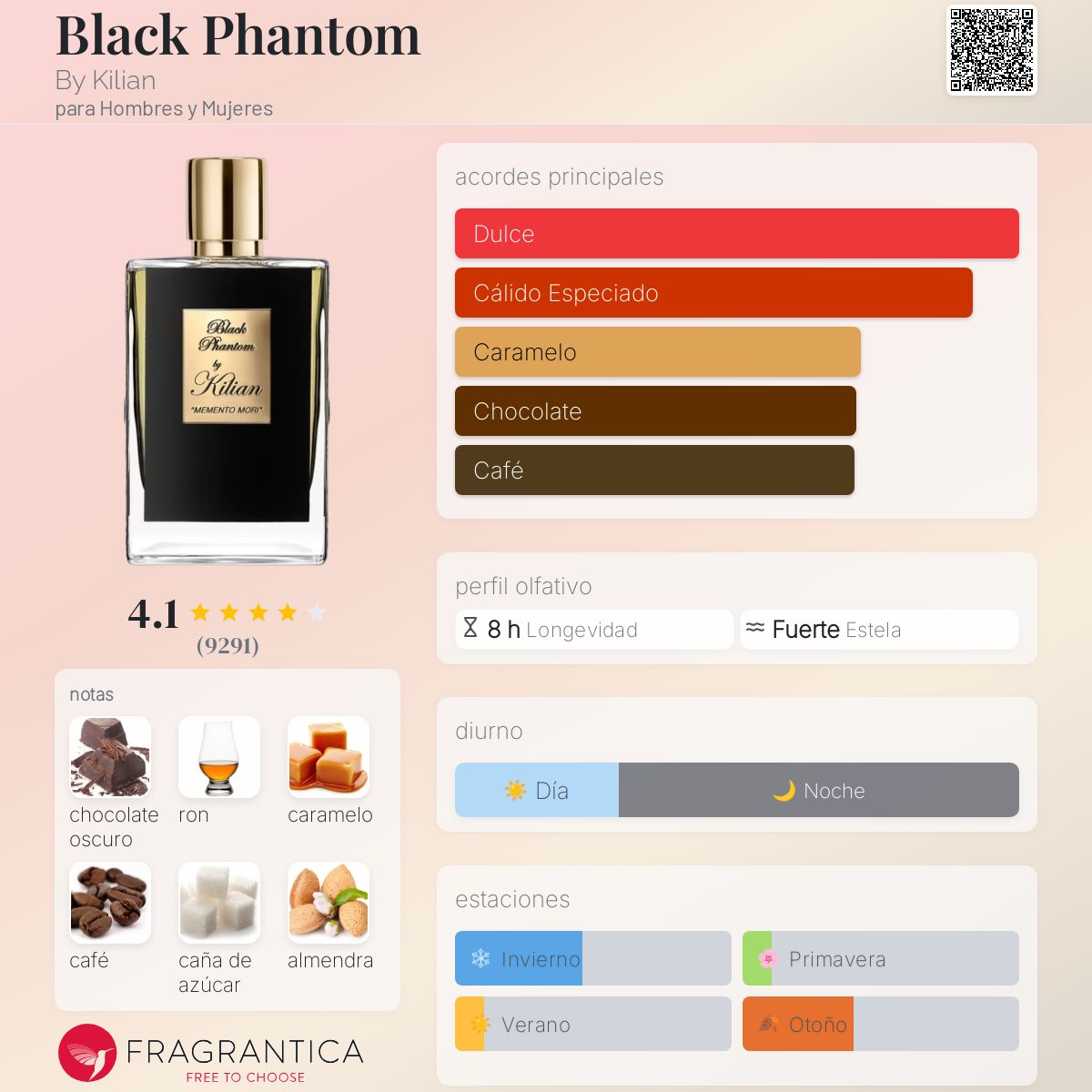KILIAN BLACK PHANTOM