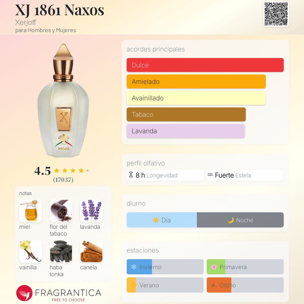 XERJOFF NAXOS