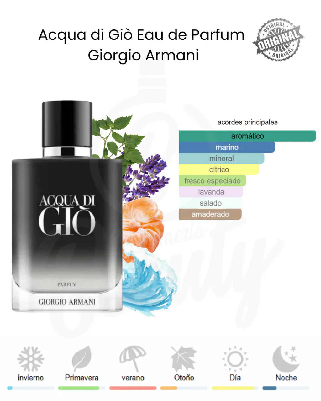 ARMANI ACQUA DI GIO PARFUM
