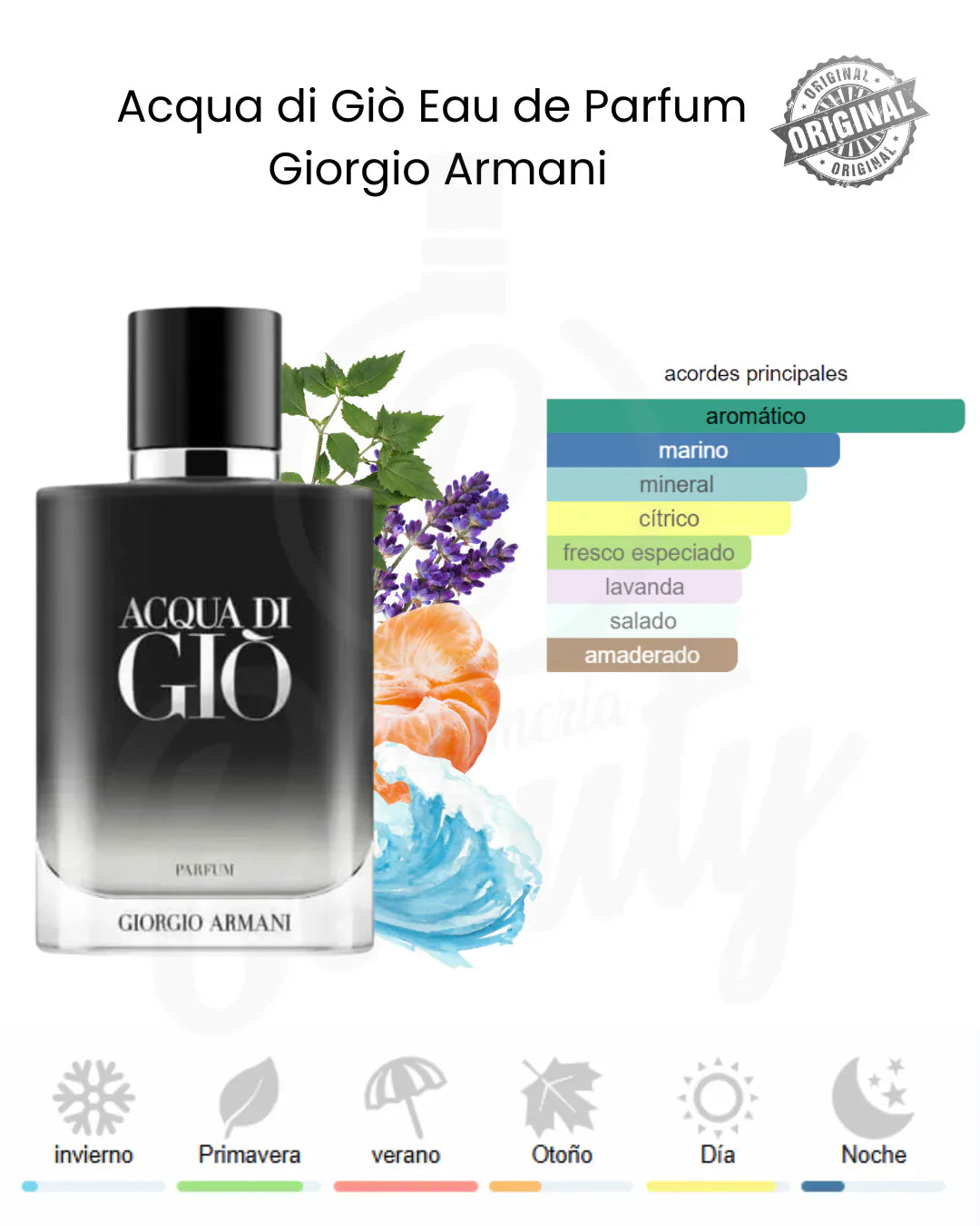 ARMANI ACQUA DI GIO PARFUM