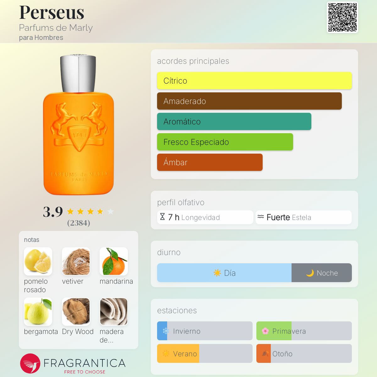 PARFUMS DE MARLY PERSEUS