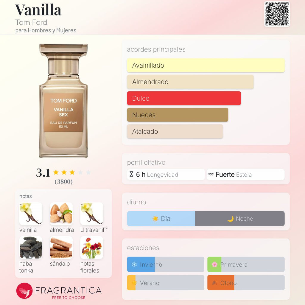 TOM FORD VANILLA SEX